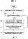 Fig. 08 - Storage device using cache buffer and method of operating the same
