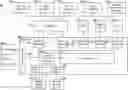 Fig. 01 - READ OPTIONAL AND WRITE OPTIONAL COMMANDS