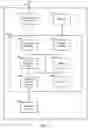 Fig. 02 - READ OPTIONAL AND WRITE OPTIONAL COMMANDS
