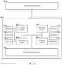 Fig. 04 - READ OPTIONAL AND WRITE OPTIONAL COMMANDS