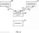 Fig. 09 - READ OPTIONAL AND WRITE OPTIONAL COMMANDS