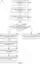 Fig. 10 - READ OPTIONAL AND WRITE OPTIONAL COMMANDS