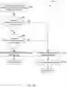Fig. 11 - READ OPTIONAL AND WRITE OPTIONAL COMMANDS