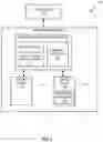 Fig. 02 - SINGLE MEMORY BANK STORAGE FOR SERVICING MEMORY ACCESS COMMANDS