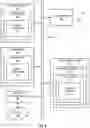 Fig. 07 - SINGLE MEMORY BANK STORAGE FOR SERVICING MEMORY ACCESS COMMANDS