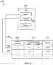 Fig. 03 - Command prioritization to reduce latencies of zone commands