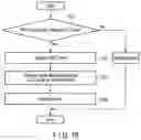 Fig. 16 - Memory system and method of controlling nonvolatile memory