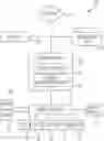 Fig. 01 - Method for producing worst-case comparison of greedy and optimal sheet scheduling