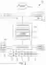 Fig. 03 - Method for producing worst-case comparison of greedy and optimal sheet scheduling