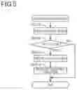 Fig. 06 - Server and non-transitory storage medium storing instructions executable by information processing apparatus