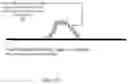 Fig. 04 - Digital video structural support system