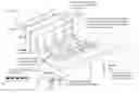 Fig. 14 - Digital video structural support system