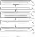 Fig. 06 - Display method, display control method, display terminal, server and display system