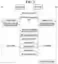 Fig. 03 - Wireless device and wireless system capable of touch based screen magnification