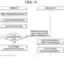 Fig. 09 - Wireless device and wireless system capable of touch based screen magnification