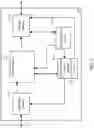 Fig. 03 - TECHNOLOGIES FOR  PROVIDING AUDIO COMPONENTS/SESSIONS TO DEVICES