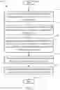 Fig. 04 - TECHNOLOGIES FOR  PROVIDING AUDIO COMPONENTS/SESSIONS TO DEVICES