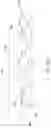 Fig. 28 - Methods and systems that rank and display log/event messages and transactions