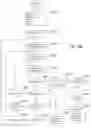 Fig. 32 - Methods and systems that rank and display log/event messages and transactions