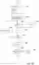 Fig. 33 - Methods and systems that rank and display log/event messages and transactions