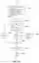 Fig. 34 - Methods and systems that rank and display log/event messages and transactions
