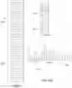 Fig. 36 - Methods and systems that rank and display log/event messages and transactions