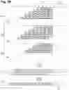 Fig. 06 - Digital filtering using combined approximate summation of partial products