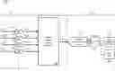 Fig. 01 - Scalable, multi-precision, self-calibrated multiplier-accumulator architecture