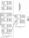 Fig. 10 - Throughput and precision-programmable multiplier-accumulator architecture