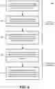 Fig. 13 - Throughput and precision-programmable multiplier-accumulator architecture