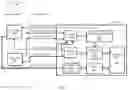Fig. 02 - APPARATUS FOR GENERATING RANDOM DATA AND A METHOD THEREOF