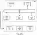 Fig. 07 - Pipeline management tool