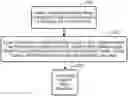 Fig. 01 - Web intelligent document was a data source