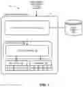 Fig. 02 - Web intelligent document was a data source