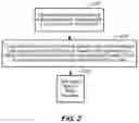 Fig. 03 - Web intelligent document was a data source