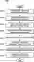 Fig. 01 - Linking stages in process flows with machine learning