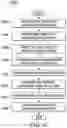 Fig. 09 - Linking stages in process flows with machine learning