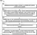 Fig. 01 - Systems and methods for improved smart infrastructure data transfer