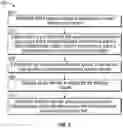 Fig. 05 - Systems and methods for improved smart infrastructure data transfer