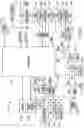 Fig. 12 - ACCELERATOR FABRIC FOR DISCRETE GRAPHICS