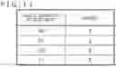 Fig. 10 - MICROPROCESSOR, AND OPERATION METHOD THEREFOR