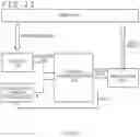 Fig. 17 - MICROPROCESSOR, AND OPERATION METHOD THEREFOR