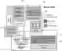 Fig. 01 - Vector dataflow architecture for embedded systems