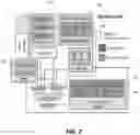 Fig. 03 - Vector dataflow architecture for embedded systems