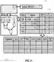 Fig. 04 - Vector dataflow architecture for embedded systems