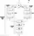 Fig. 01 - Restoring speculative history used for making speculative predictions for instructions processed in a processor employing control independence techniques