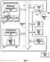 Fig. 11 - Restoring speculative history used for making speculative predictions for instructions processed in a processor employing control independence techniques