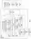 Fig. 06 - APPARATUS AND METHOD FOR PHASE CORRECTION IN QUANTUM COMPUTING SYSTEMS