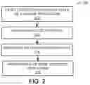 Fig. 03 - Selective switching of an active partition in an electronic device
