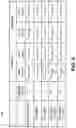 Fig. 06 - Path management and failure prediction using target port power levels